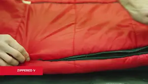 Choosing the Perfect Sleeping Bag: A Comprehensive Guide