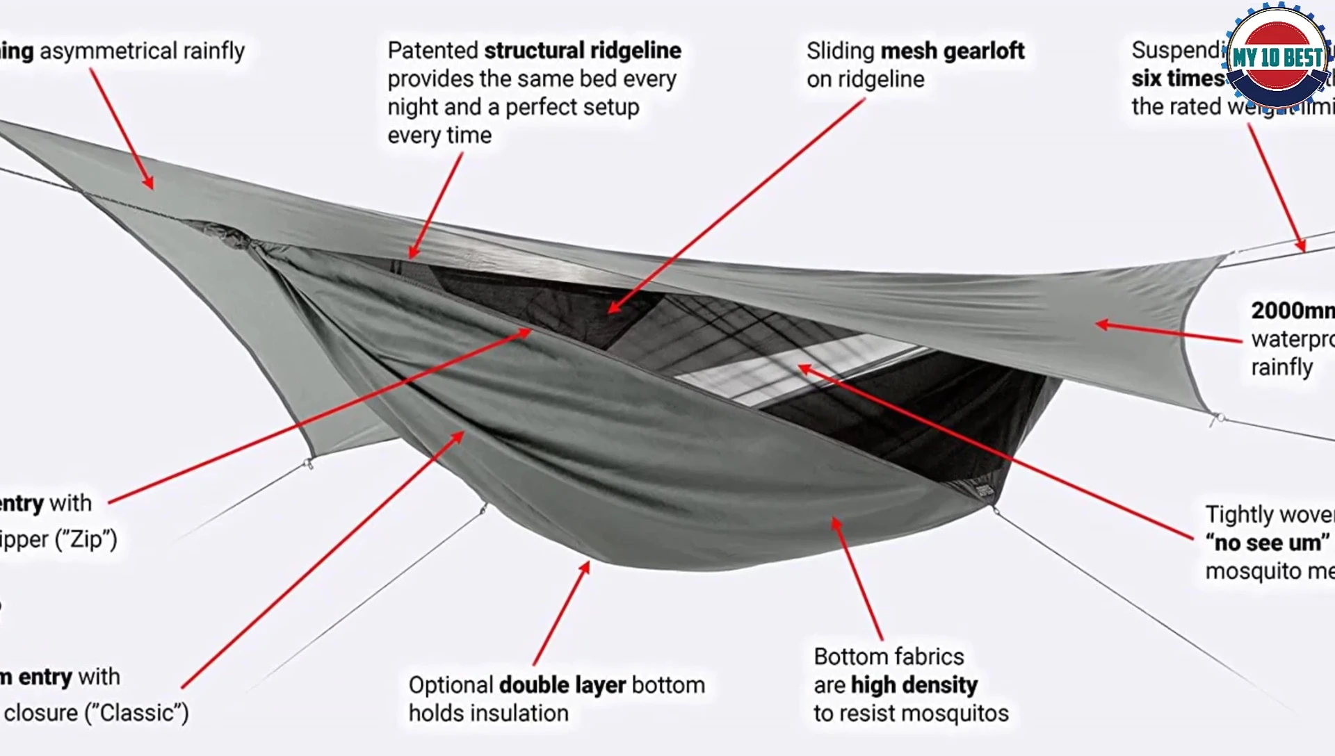 Illustrating the complete system included with the Hennessy Hammock