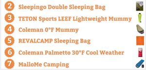 Best Sleeping Bags 2020: Top 7 Backpacking Sleeping Bag Reviews