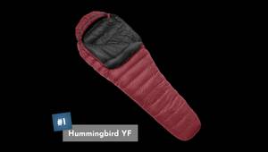 Top 3 Best Sleeping Bags of 2021: A Detailed Review