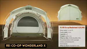 Top Camping Tents of 2023: A Detailed Review