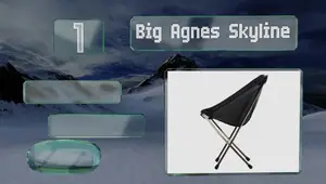 Top 10 Backpacking Chairs 2019: A Detailed Review