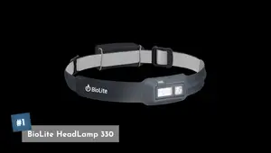 Top 3 Headlamps for Camping & Hiking: 2021 Review
