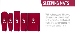 Sea to Summit Comfort Plus S.I.™ Mat Review: Ultimate Camping Comfort?