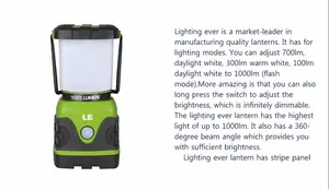 Top 5 Best Outdoor Lanterns 2019: A Detailed Review