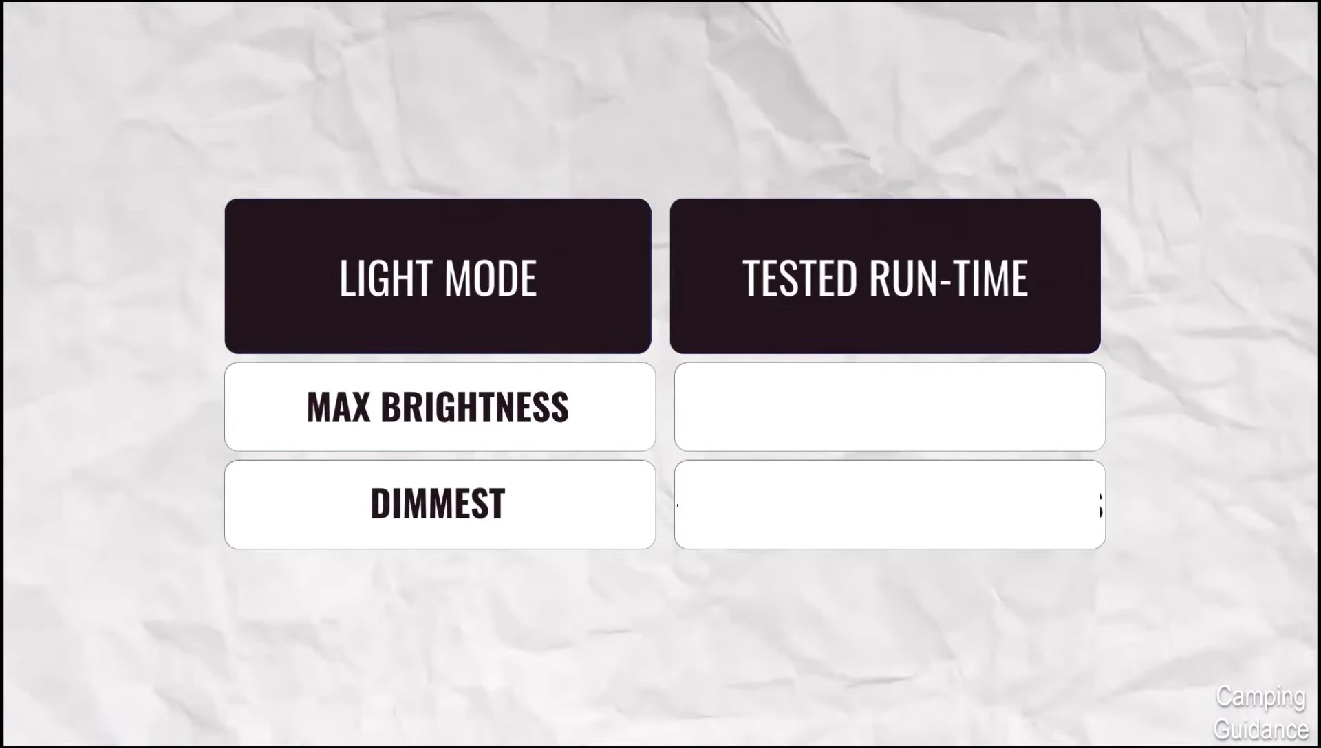 Runtime test results displayed on screen.