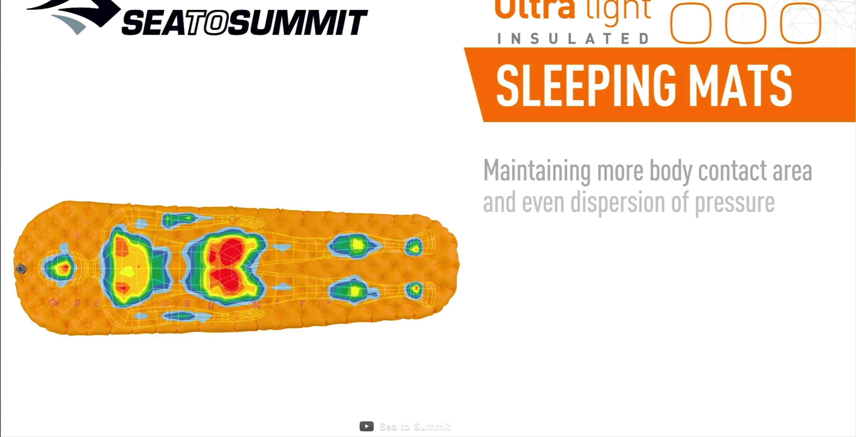 Sea to Summit Ultralight Air Mass Pad details