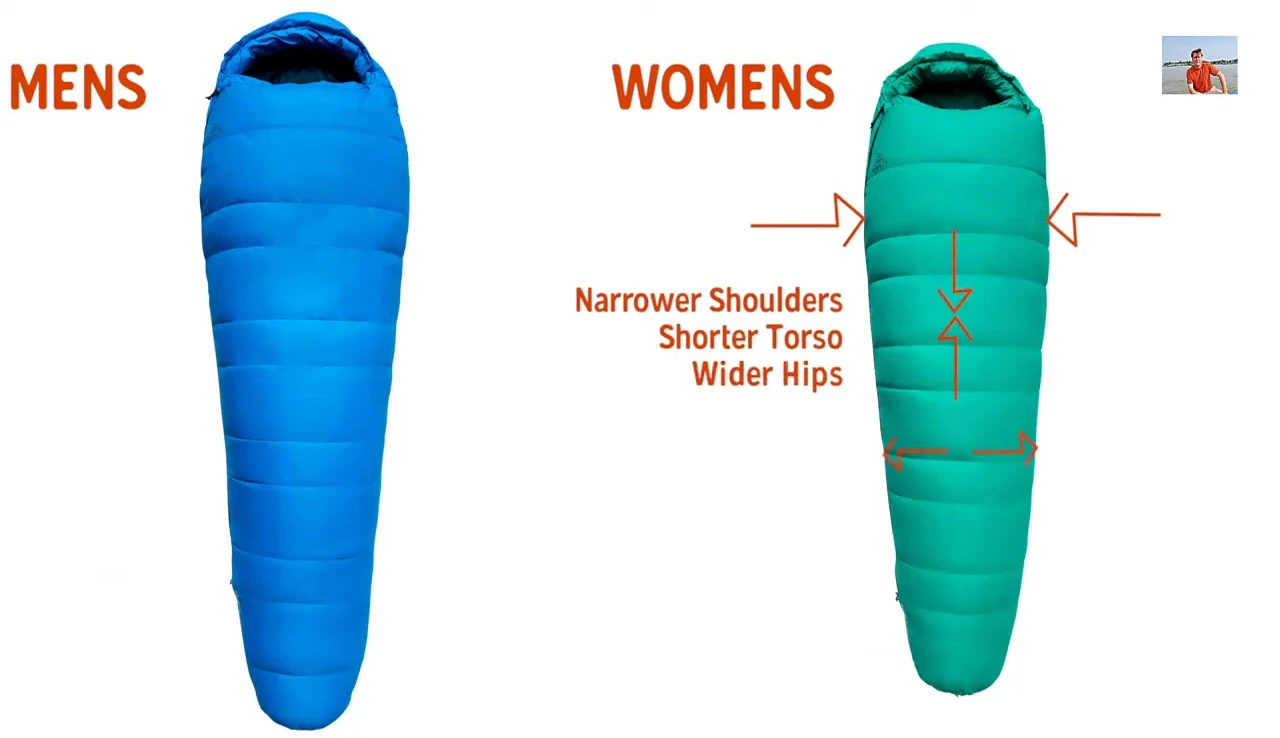 Close-up showcasing the extra insulation in the upper body and foot box.