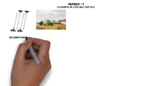 Best Tent Stakes 2023: Top 5 Picks for Secure Camping