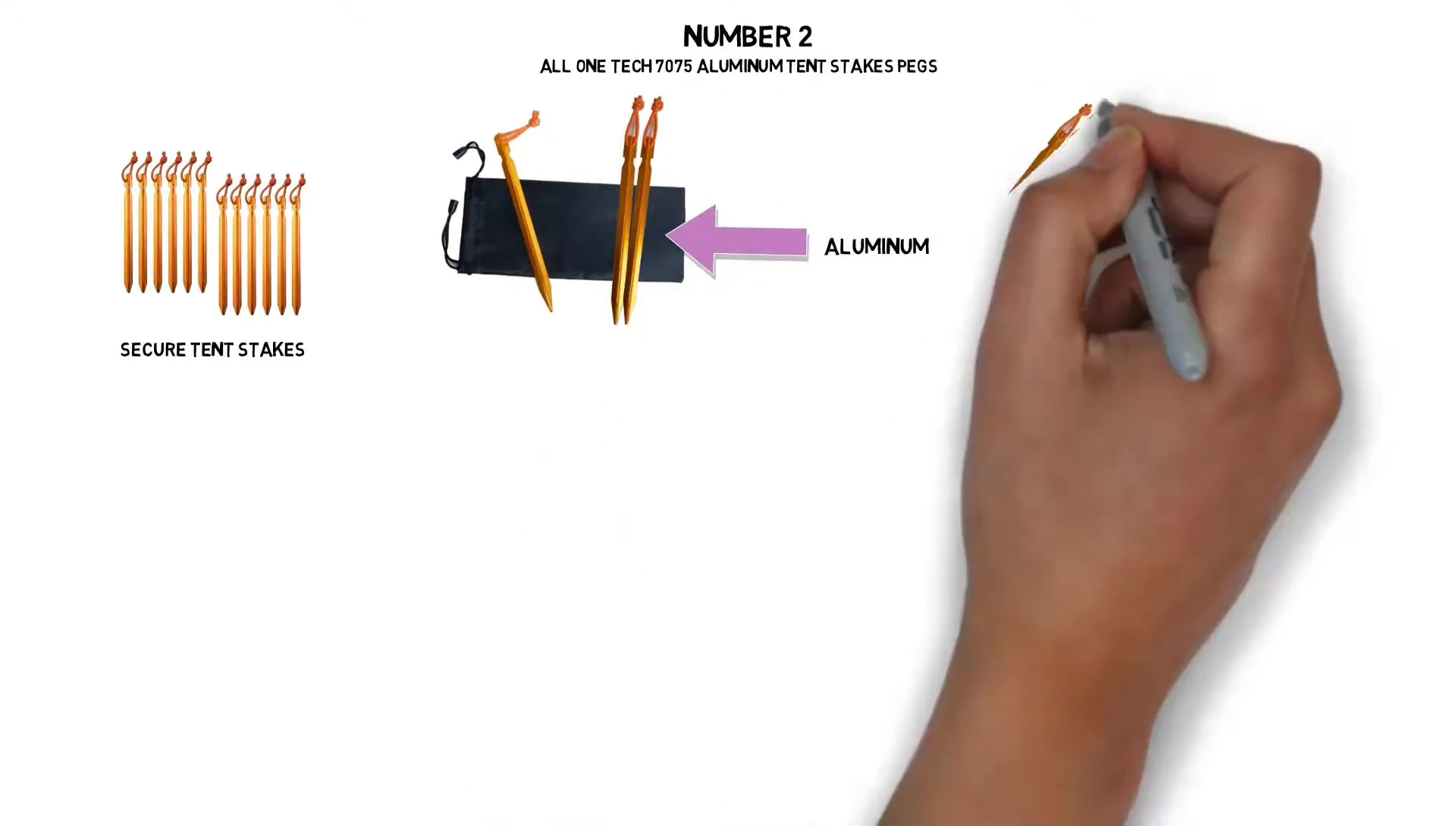 Close-up highlighting the three-sided design