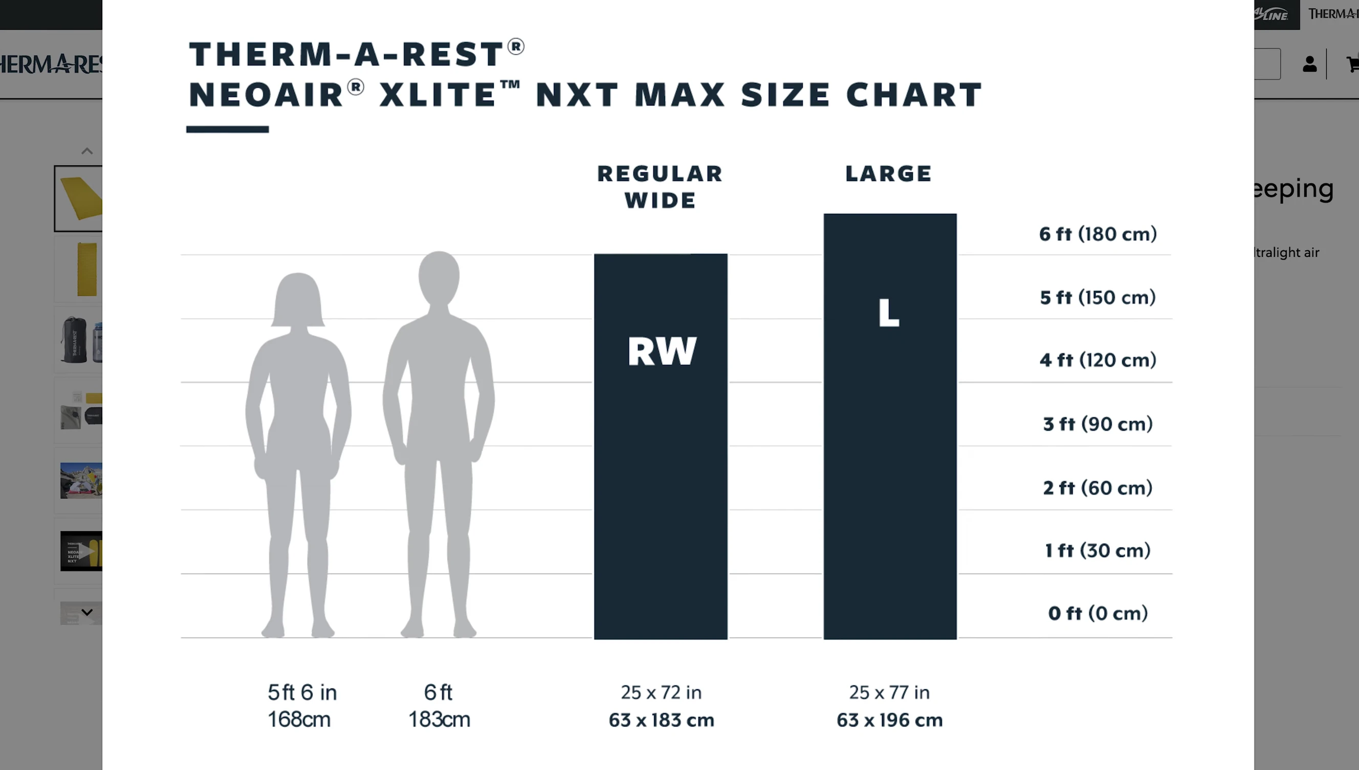 Overview of the different sizes and shapes of the Thermarest Xlite NXT.