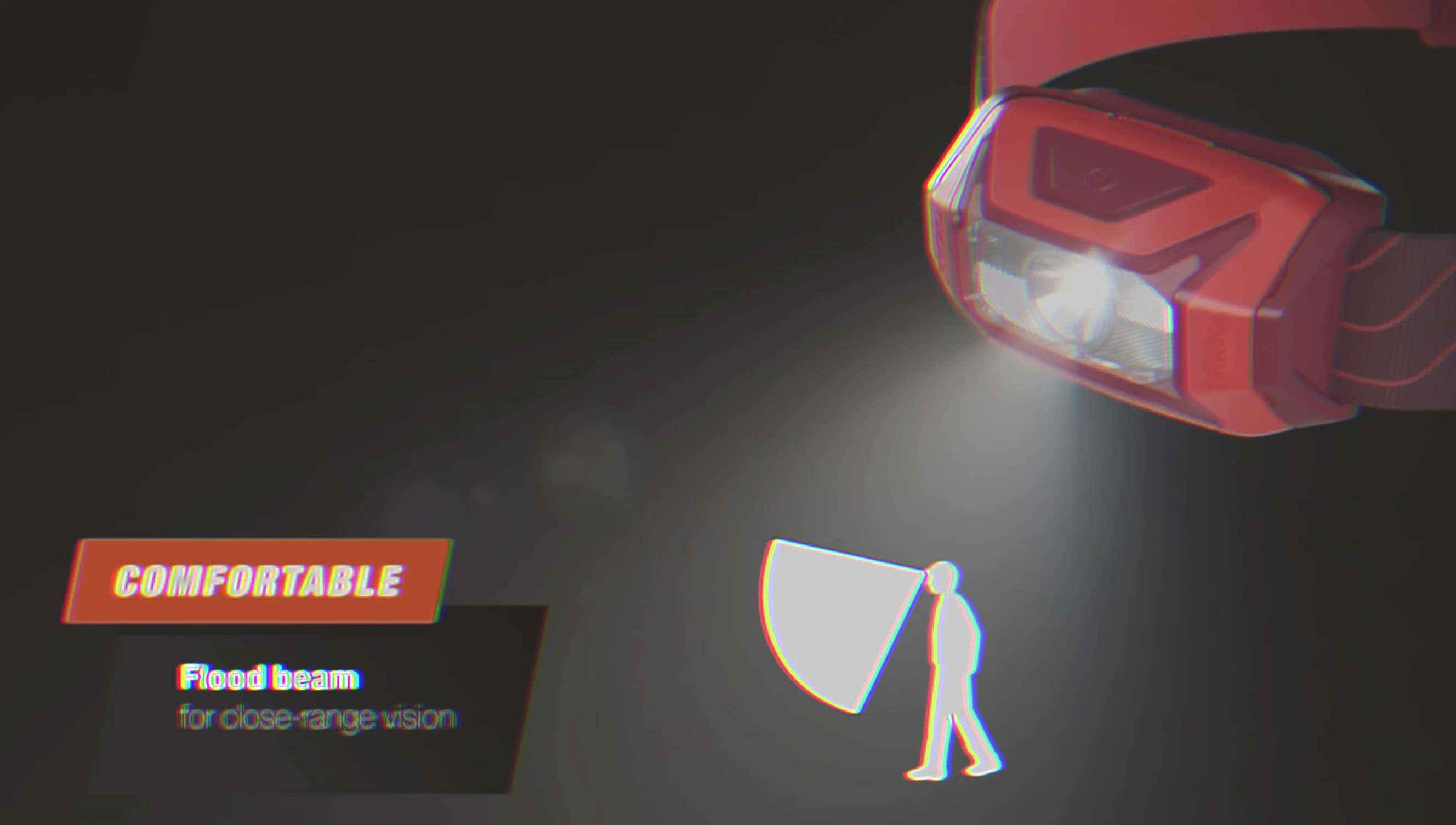 Petzl Tikina headlamp shown attached to a head