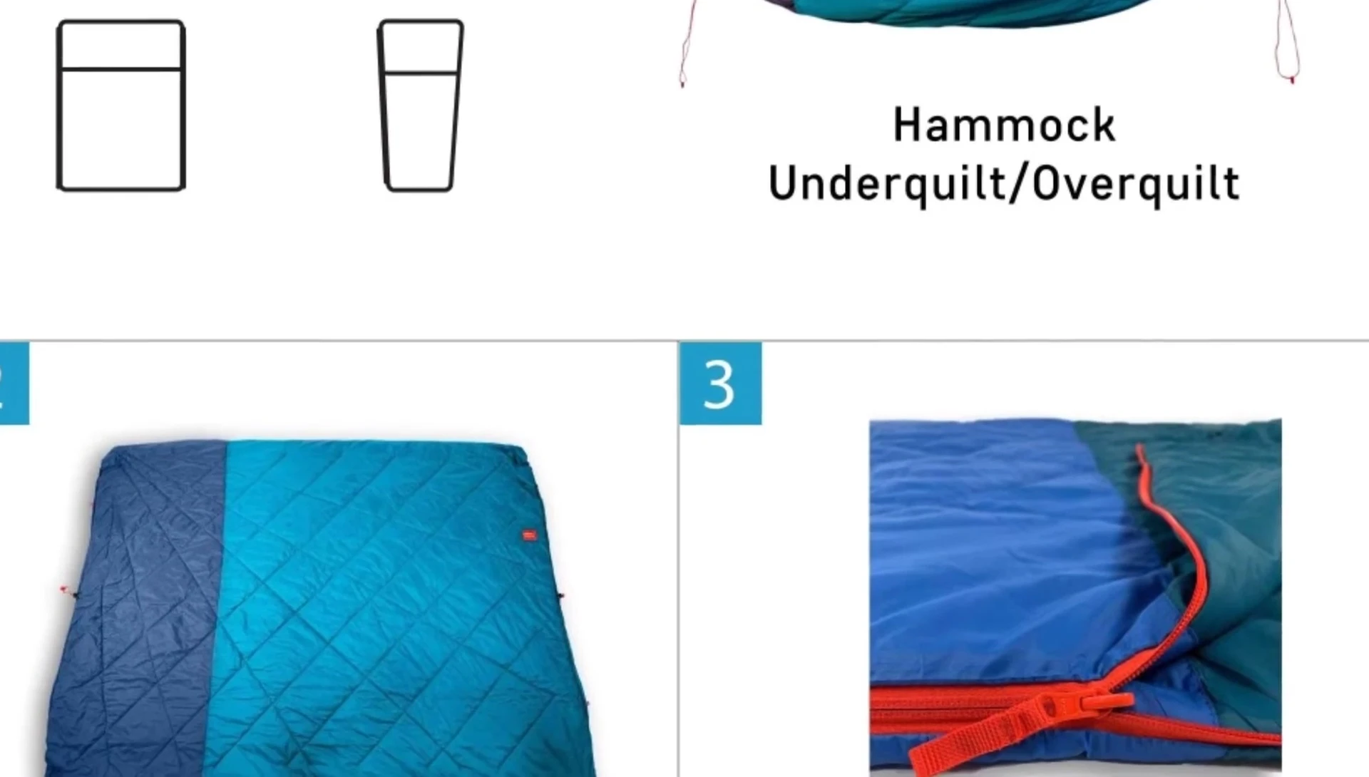 Showing its multi-use functionality
