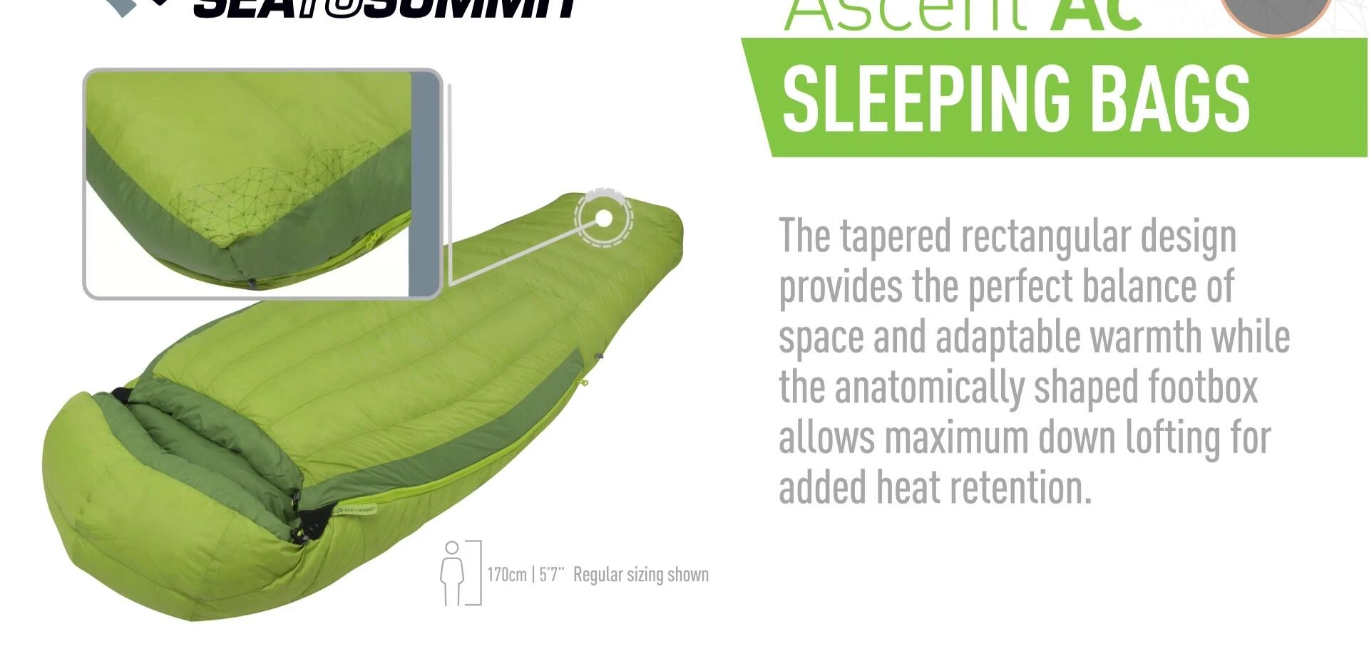 Detail of the Sea to Summit's zipper system