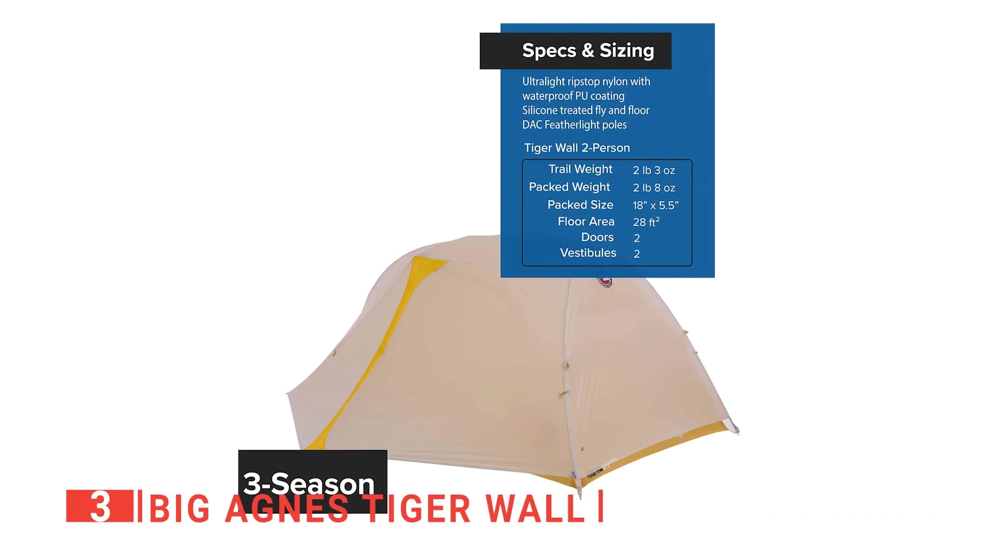 Close-up of Big Agnes Tiger Wall zippers