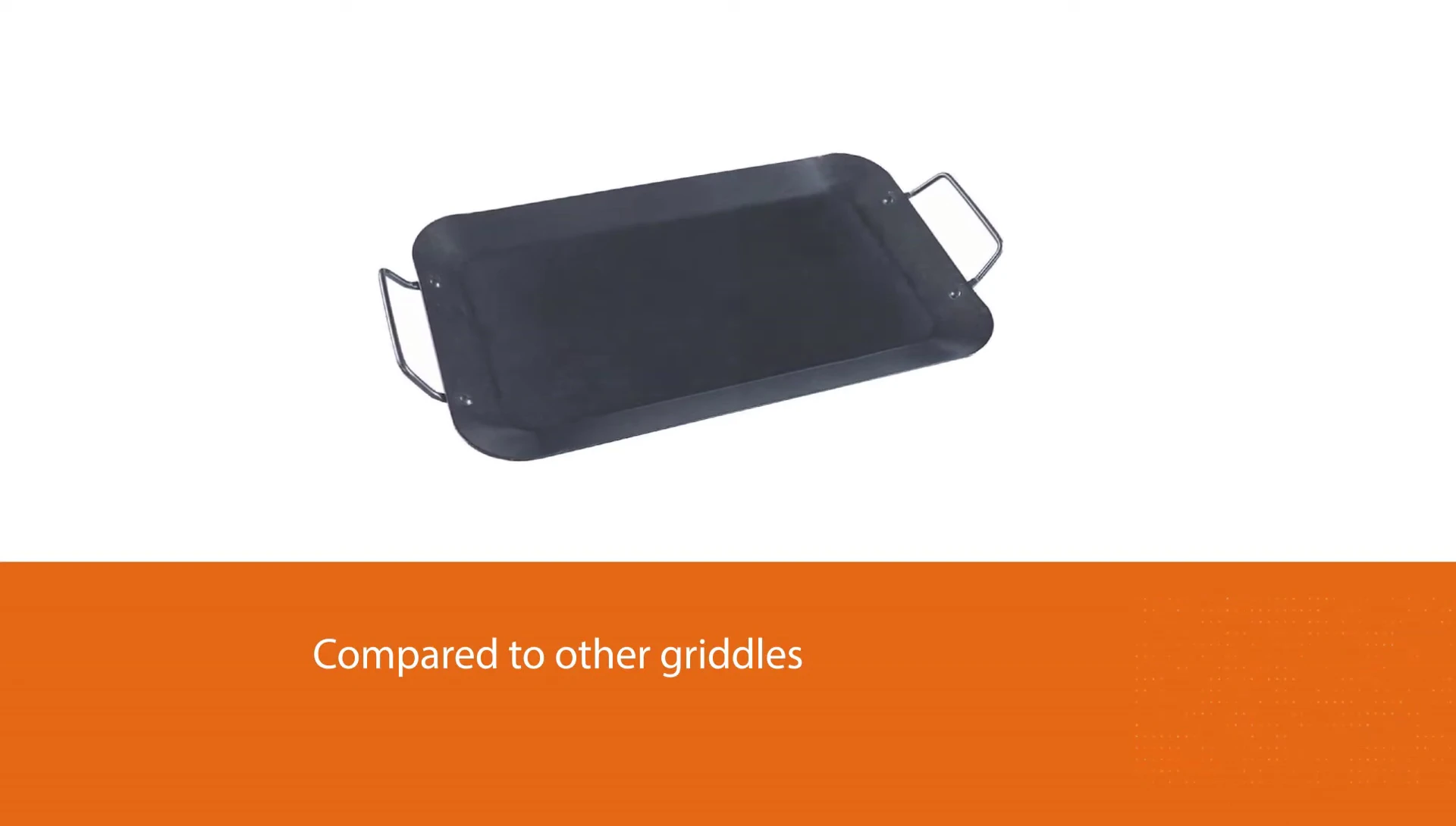 Close-up of Coleman Griddle surface