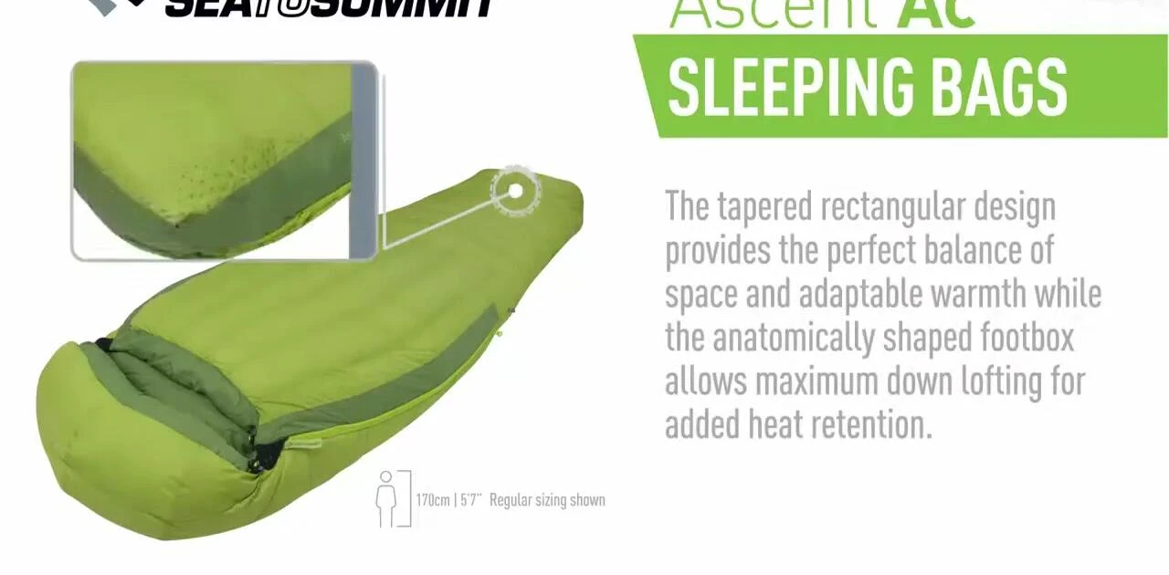 Image illustrating different sleeping bag features and their impact on performance: Temperature rating, fill power, weight, packability, and price.