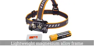Top 5 Best Headlamps for Hiking in 2023: A Detailed Review