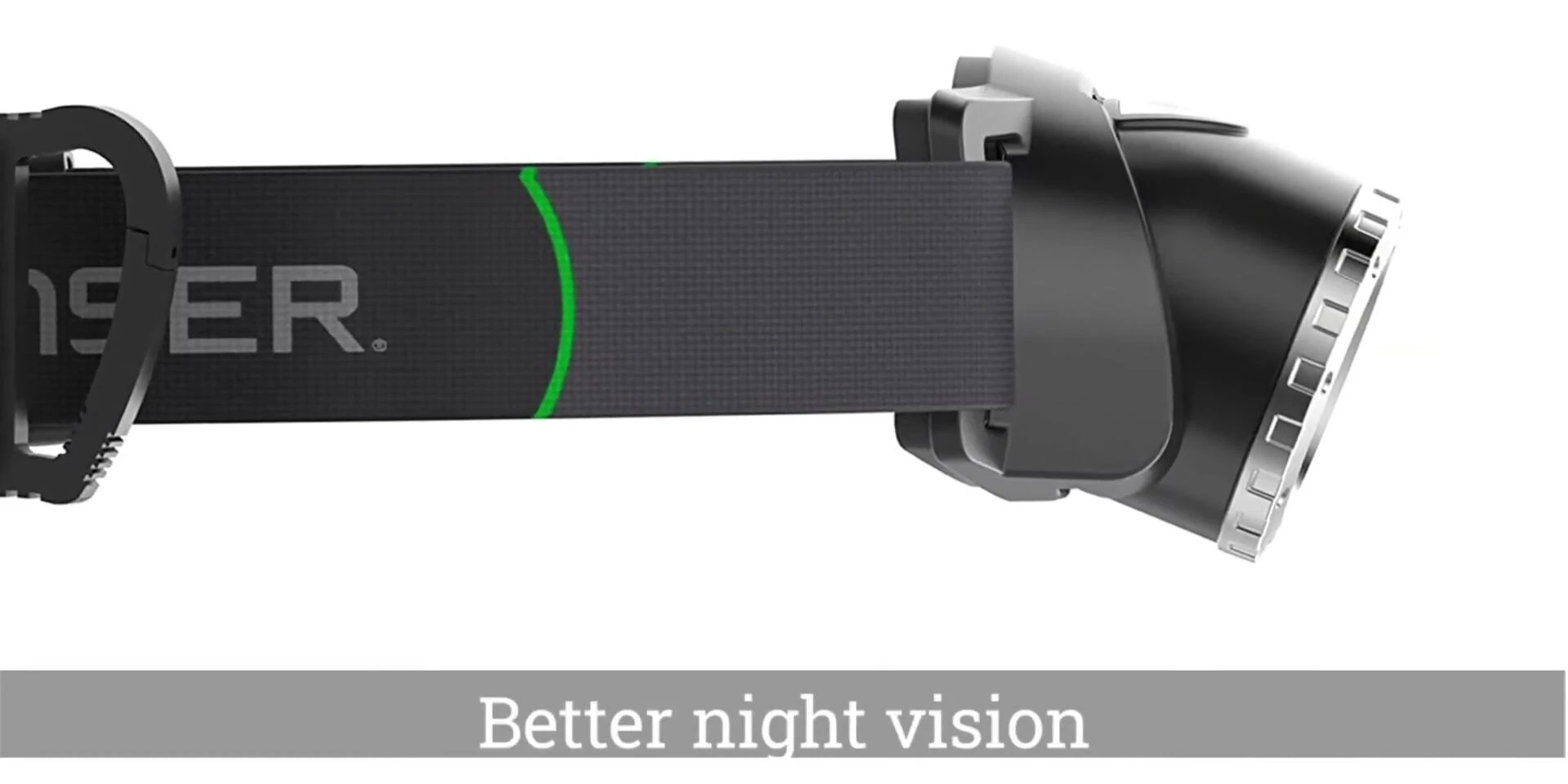 Coast HL7 headlamp shown with its controls