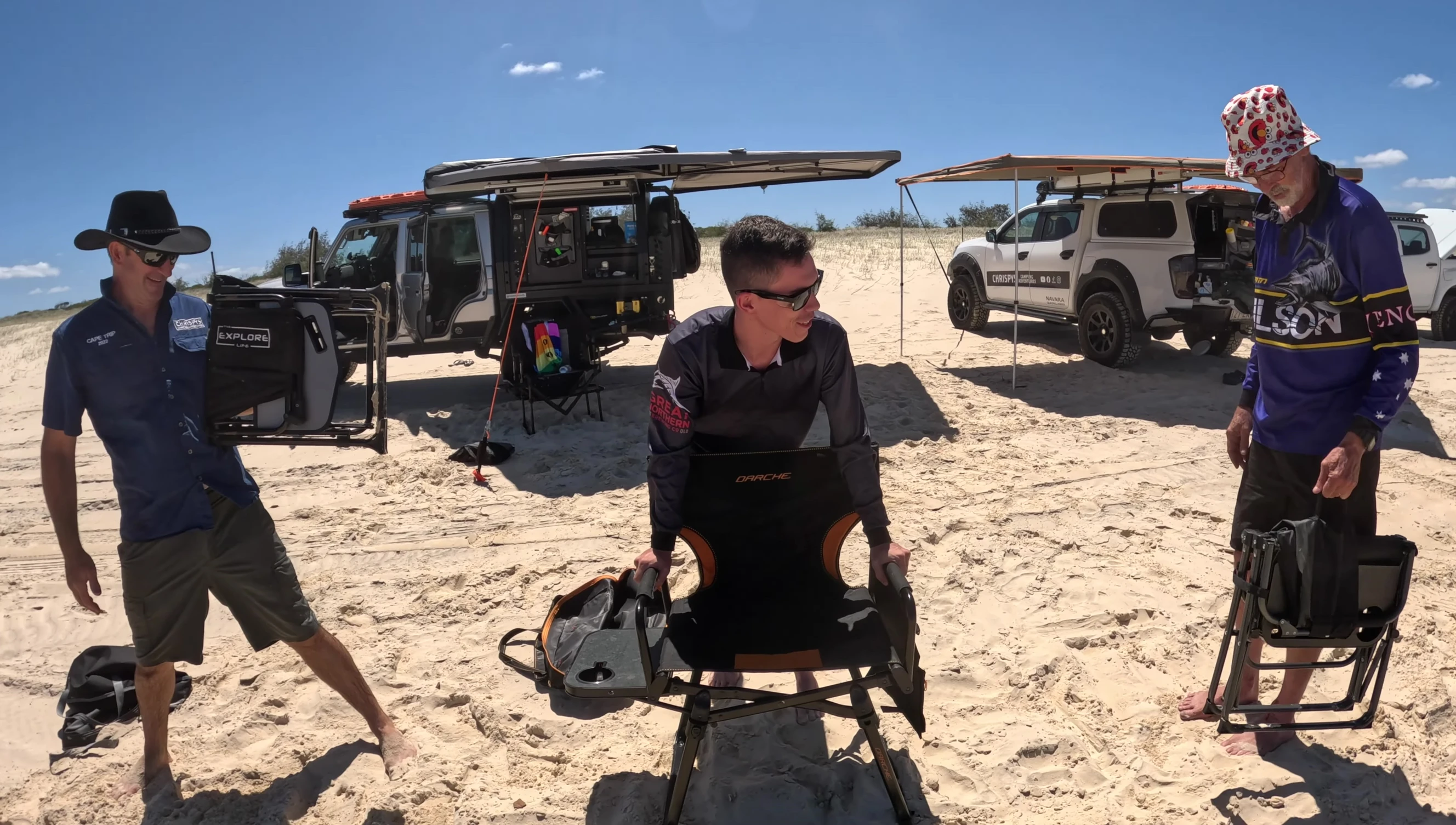 Overall performance comparison