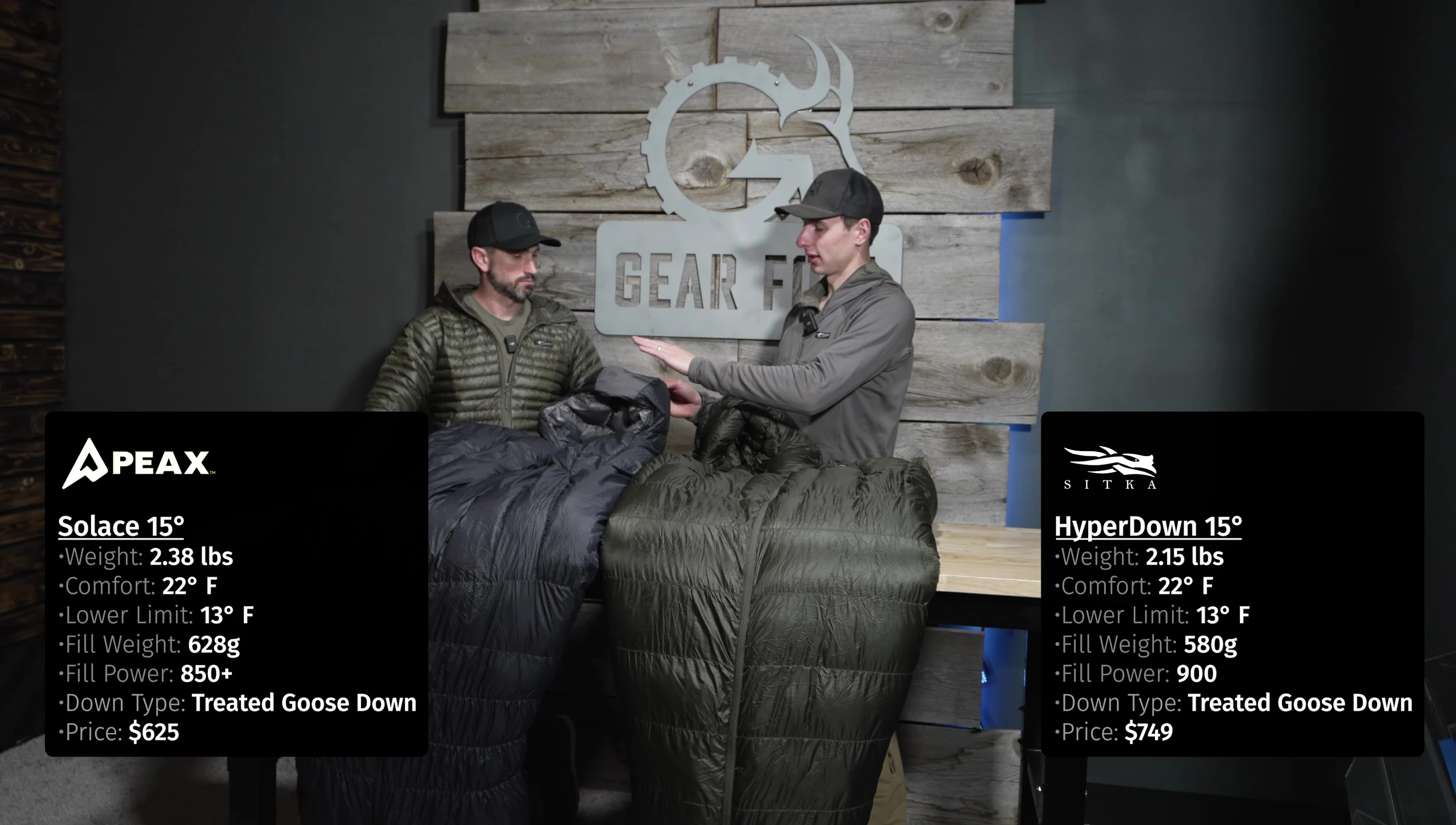 Close-up highlighting the reinforced fabric on the Peax Solace.