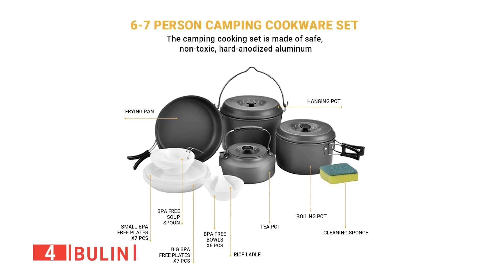 Boulin kit contents