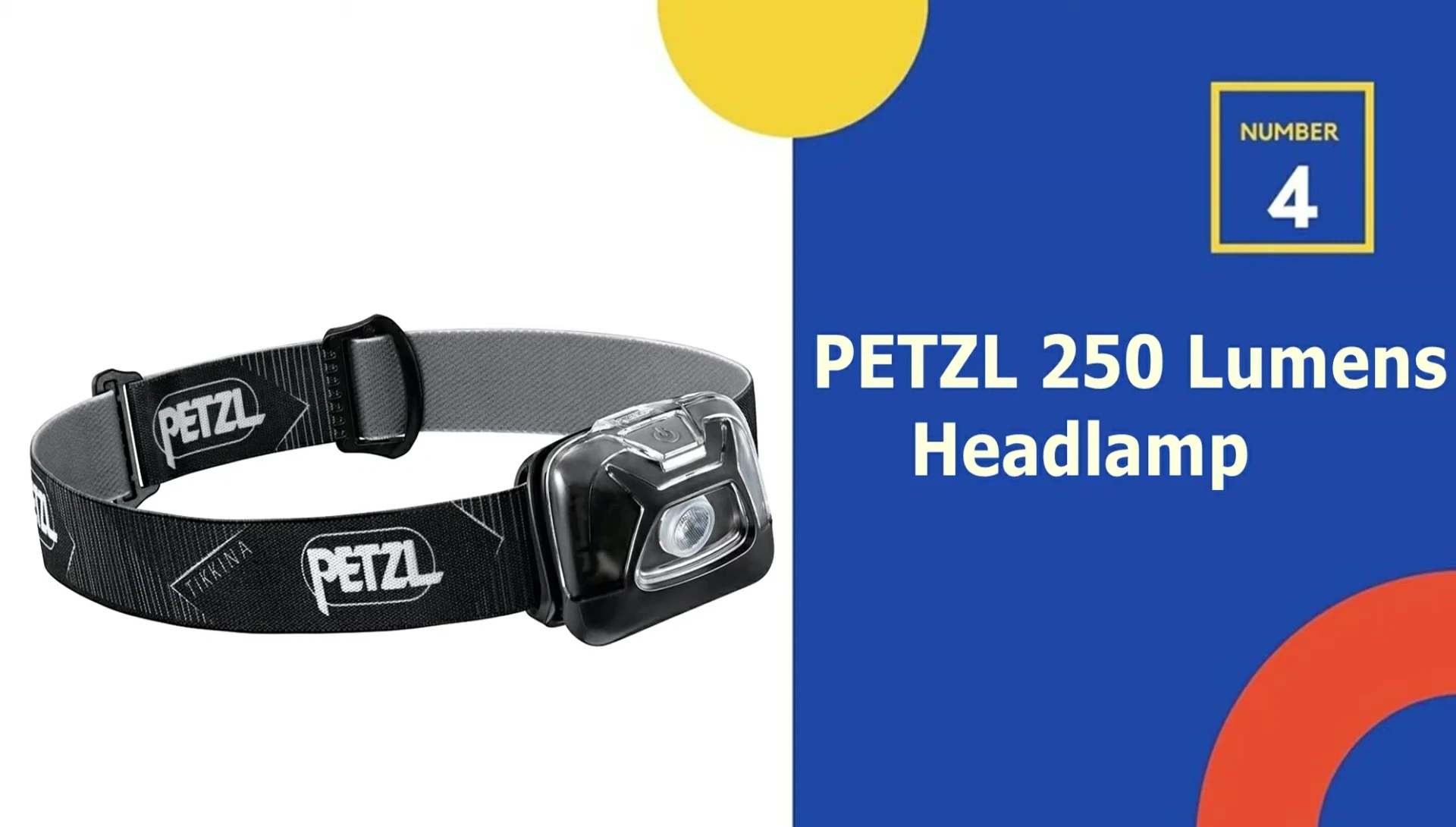 Petzl Actik Core Headlamp displayed