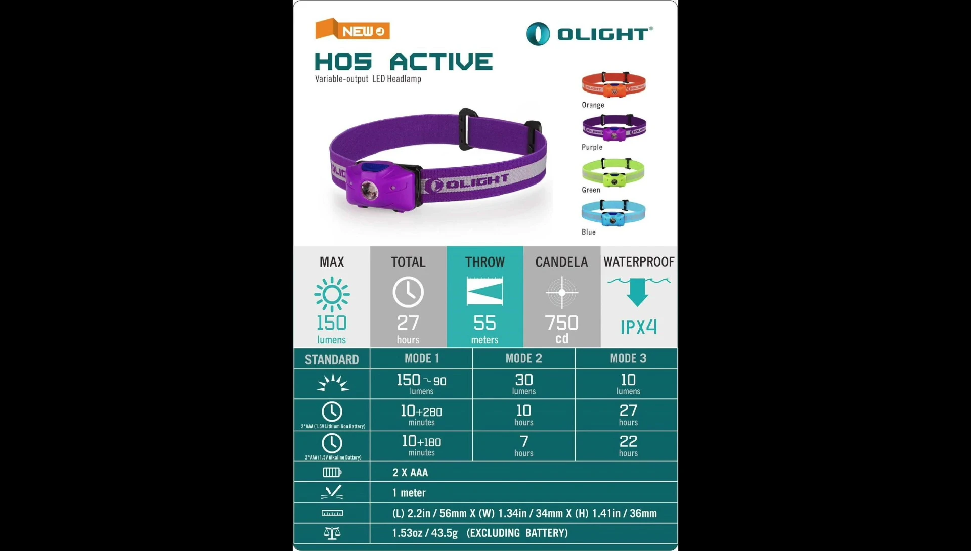 Footage illustrating the headlamp's use in nighttime conditions.