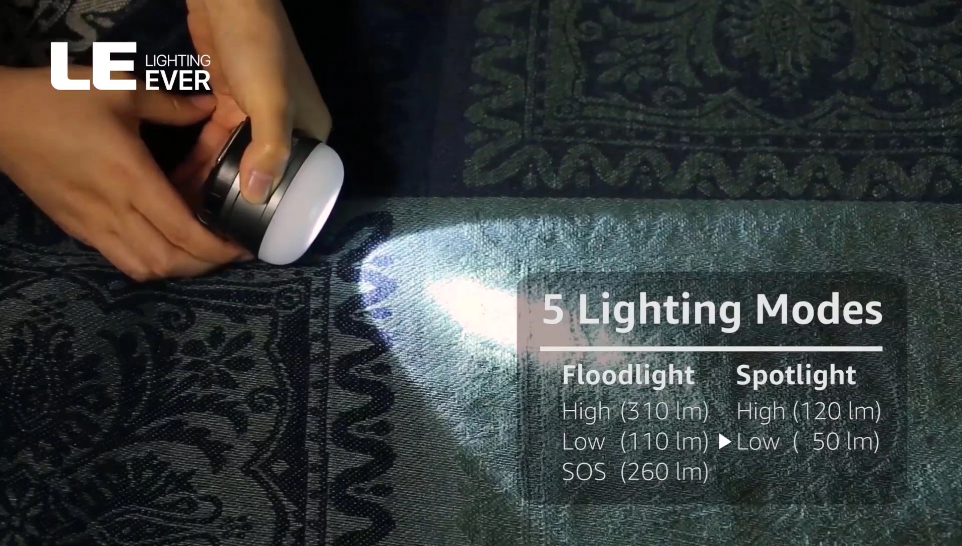 Highlighting the multiple light modes