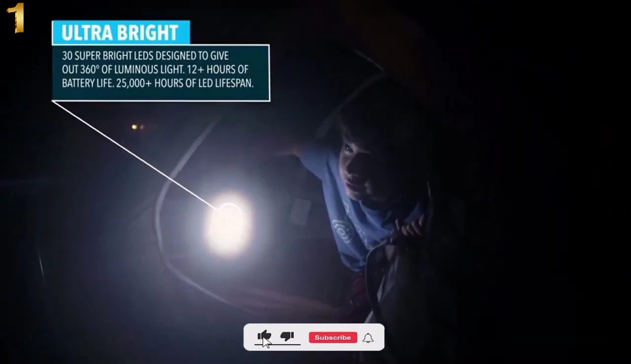 VOC lantern showcasing its bright LEDs and 360-degree illumination.