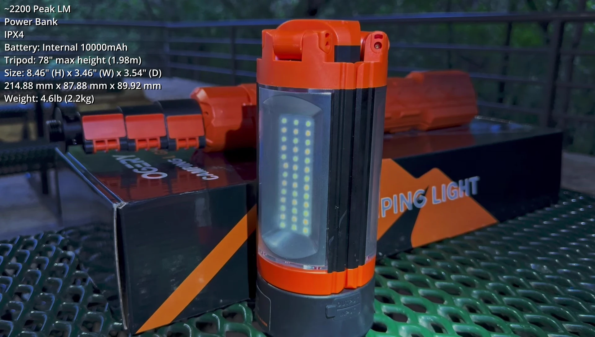 Map or visual representation of the three testing locations