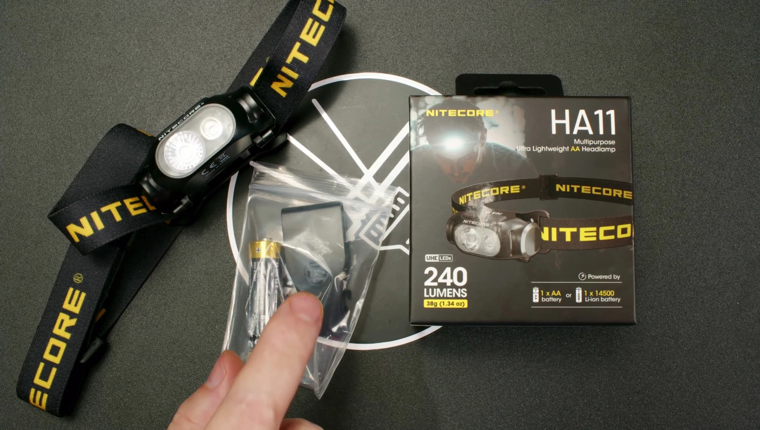 Headlamp, pouch, and clip contents