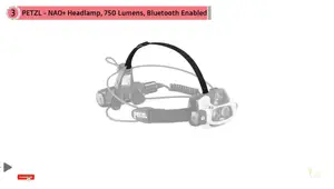 Top 5 Best Headlamps 2023: Ultimate Buyer's Guide & Review