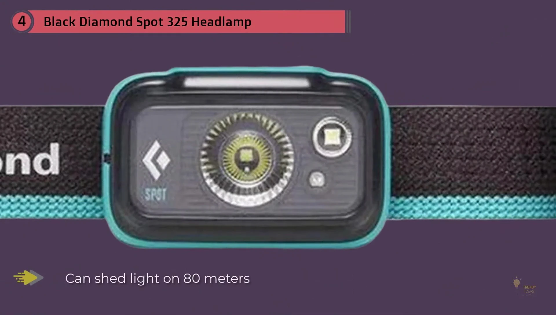 Showcase of the Spot 325's features and weight