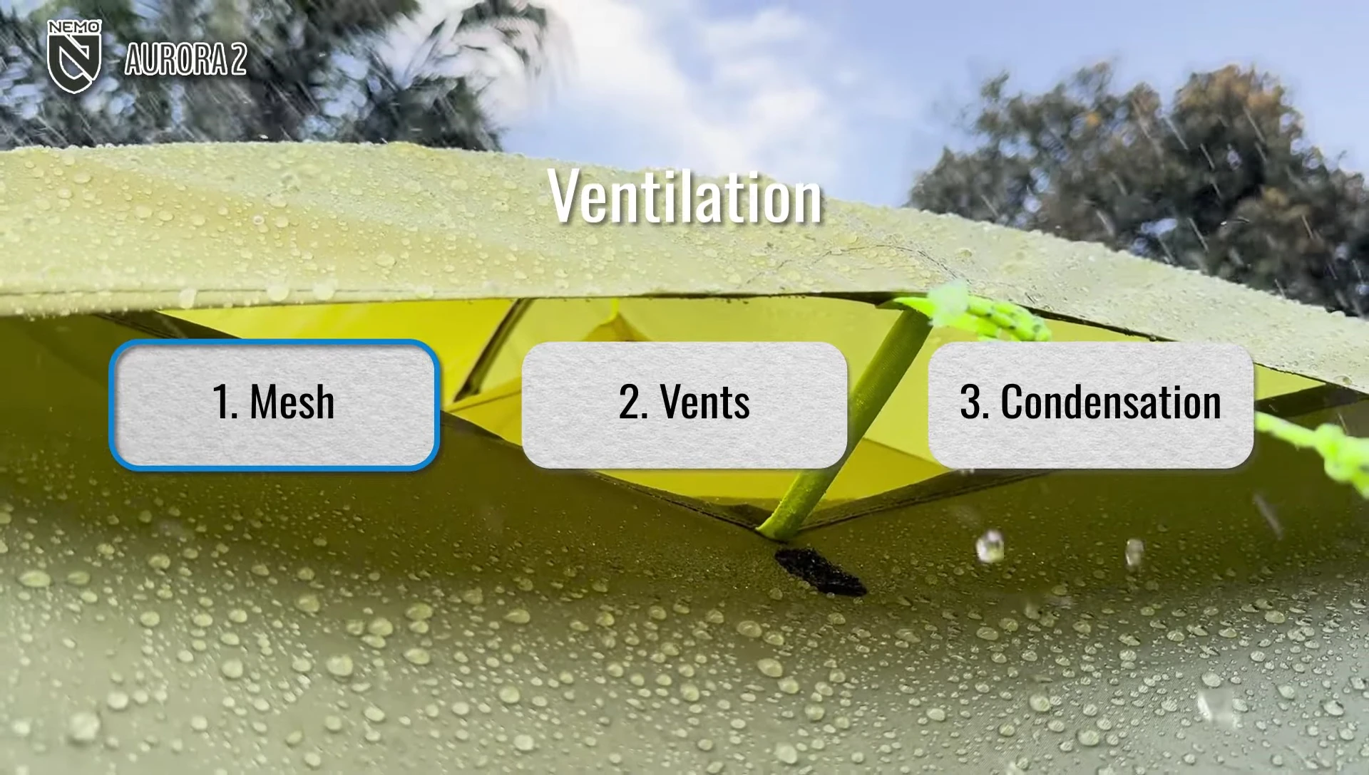 Table showing mesh percentage for each tent.