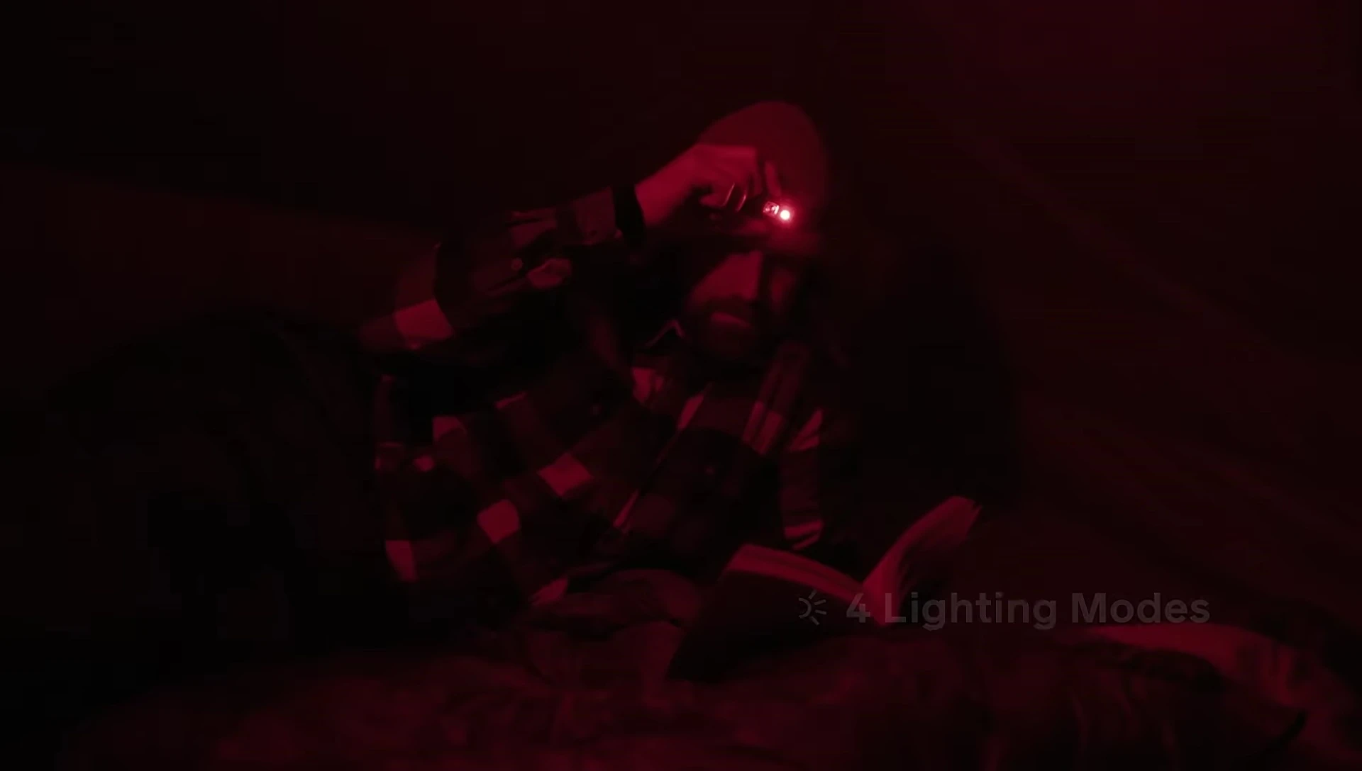 Showcase of the different lighting modes available on the headlamp.