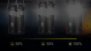 Top 8 Best Camping Lanterns 2025: A Comprehensive Review