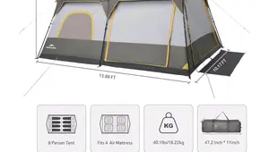 Top 5 Best Camping Tents for SUVs in 2025: Ultimate Guide