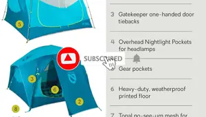 Top 5 Best Camping Tents in 2025: A Detailed Review