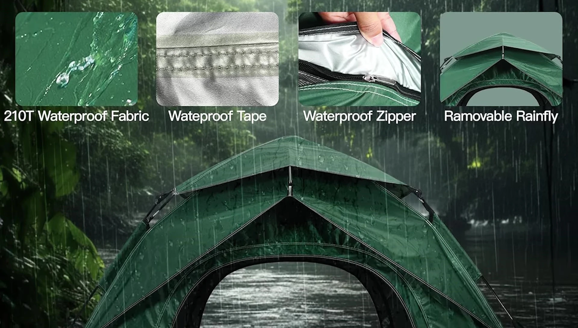 Tonco Tent - Waterproofing